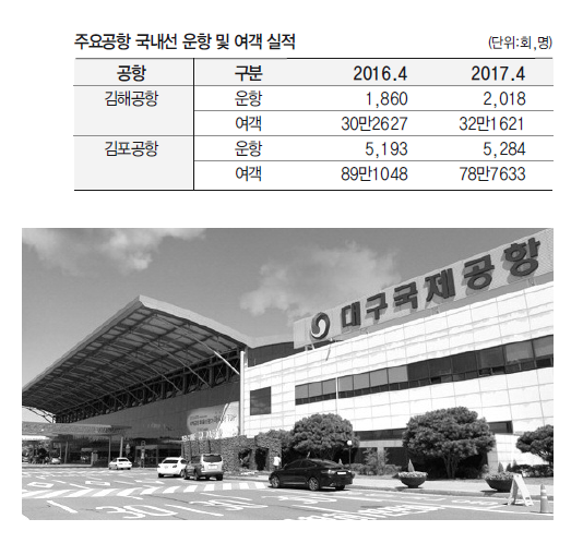 뉴스 사진